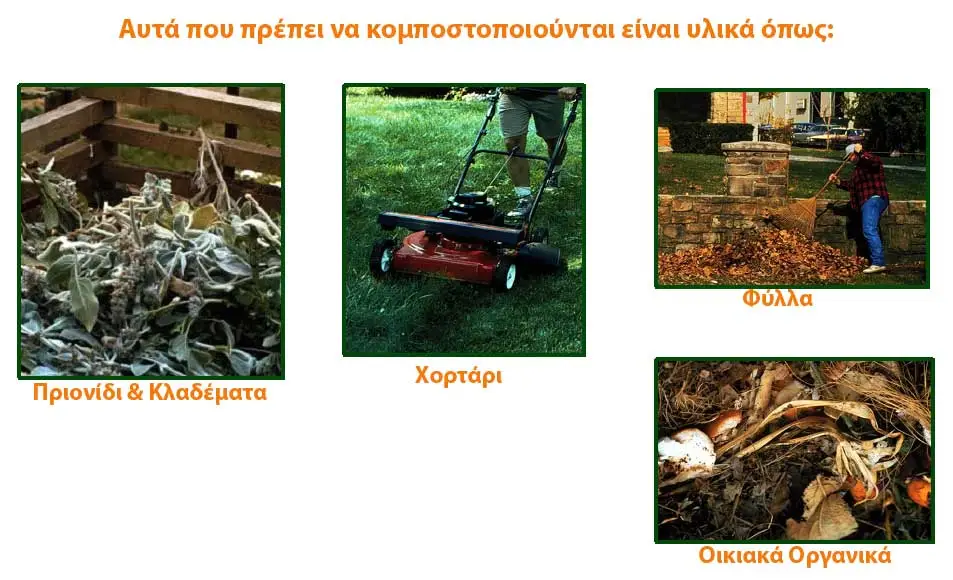 ylika